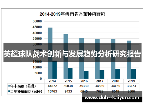 英超球队战术创新与发展趋势分析研究报告