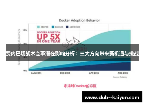 费内巴切战术变革潜在影响分析：三大方向带来新机遇与挑战