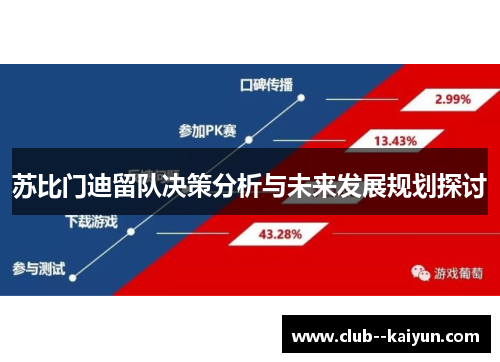 苏比门迪留队决策分析与未来发展规划探讨
