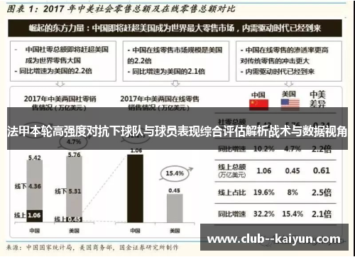 法甲本轮高强度对抗下球队与球员表现综合评估解析战术与数据视角 法甲本轮高强度对抗下球队与球员表现综合评估解析战术与数据视角