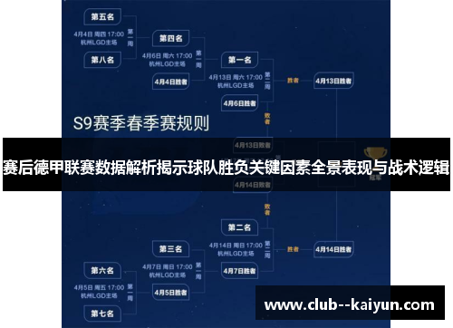 赛后德甲联赛数据解析揭示球队胜负关键因素全景表现与战术逻辑 赛后德甲联赛数据解析揭示球队胜负关键因素全景表现与战术逻辑