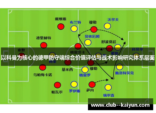 以科曼为核心的德甲防守端综合价值评估与战术影响研究体系层面 以科曼为核心的德甲防守端综合价值评估与战术影响研究体系层面